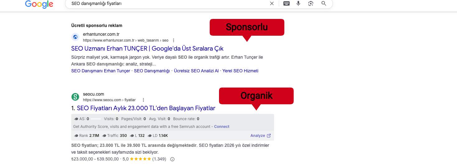 SERP Nedir? Google Arama Sonuçları ve Özellikleri 2