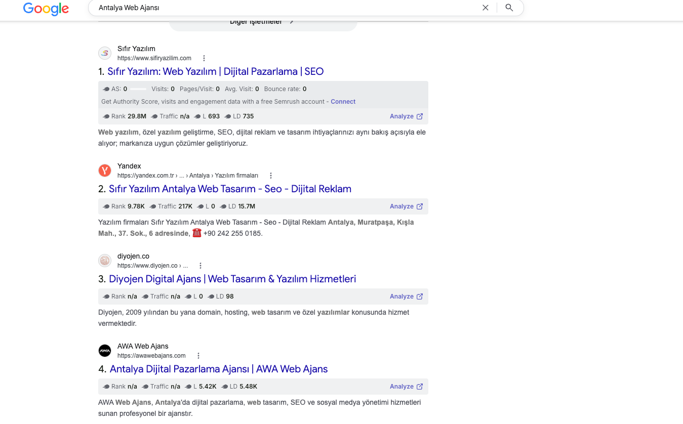 SERP Nedir? Google Arama Sonuçları ve Özellikleri 1 scrnli XwzSa1ab55PeVC